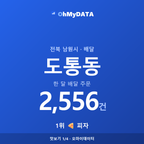 도통동 맛보기 1/4