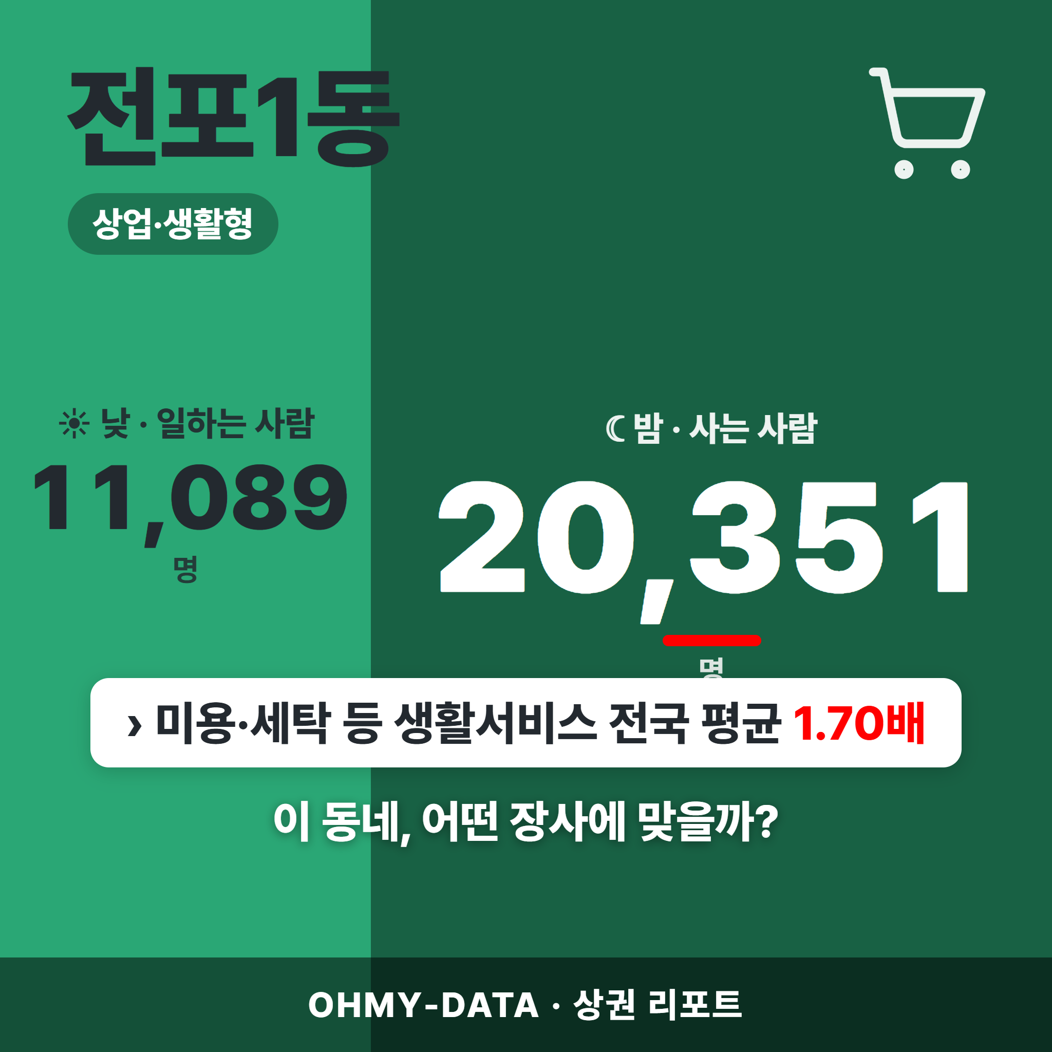 전포1동 전포1동_표지.png