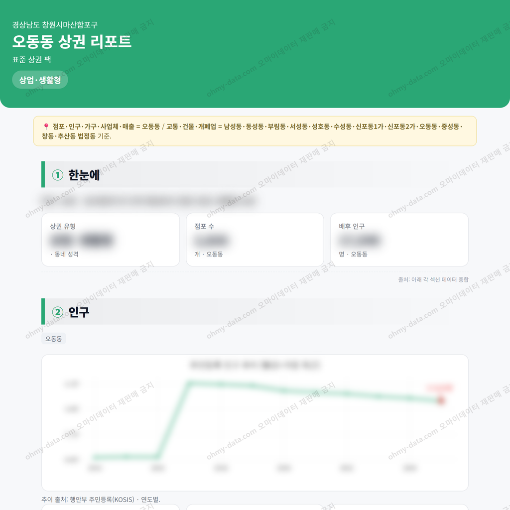 오동동 오동동_맛보기_1.png