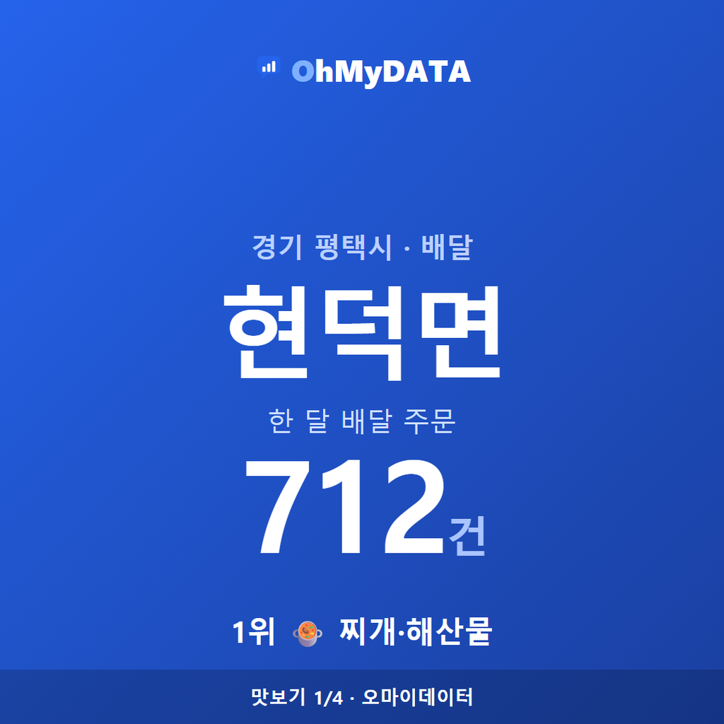현덕면 맛보기 1/4