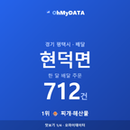 현덕면 맛보기 1/4