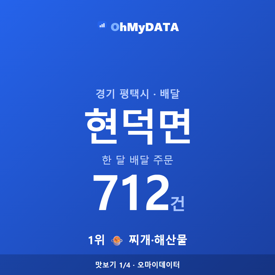 현덕면 맛보기 1/4