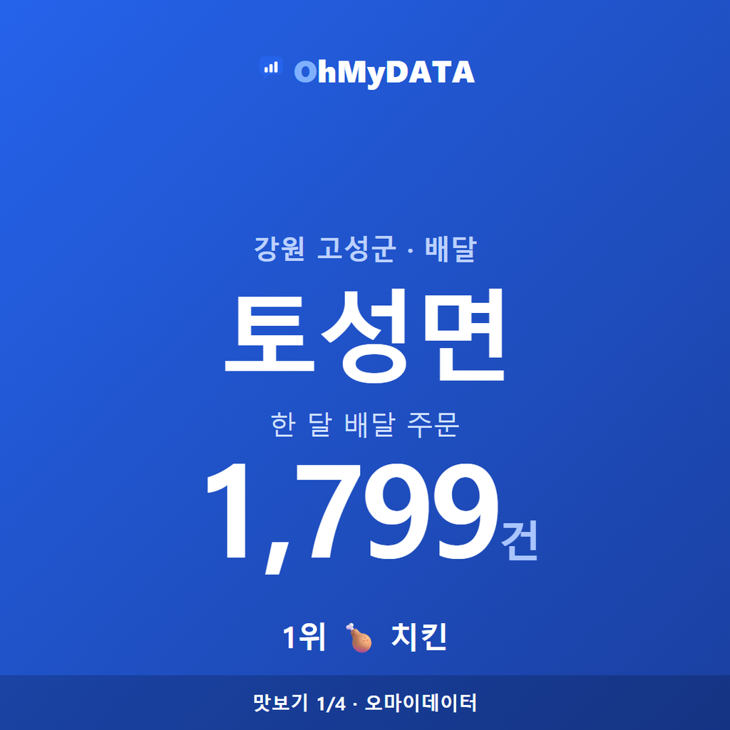 토성면 맛보기 1/4