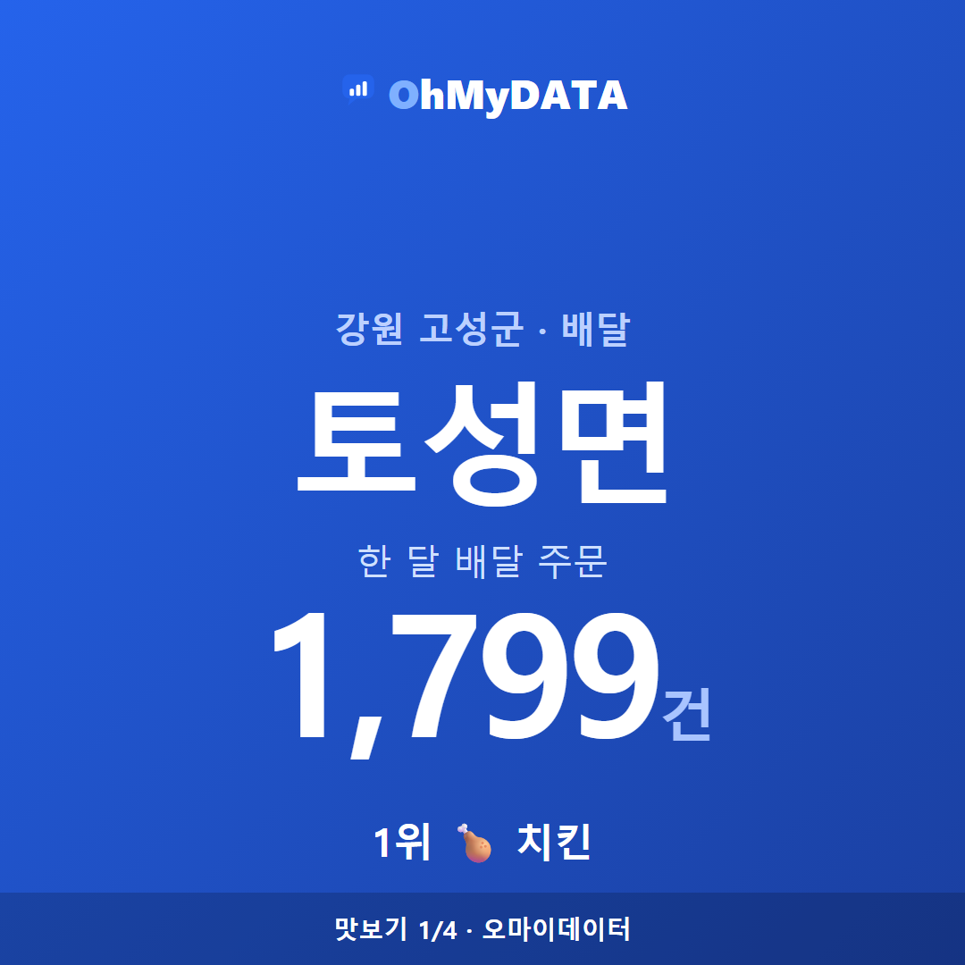 토성면 맛보기 1/4