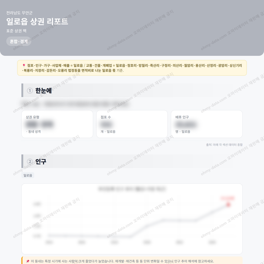 일로읍 일로읍_맛보기_1.png