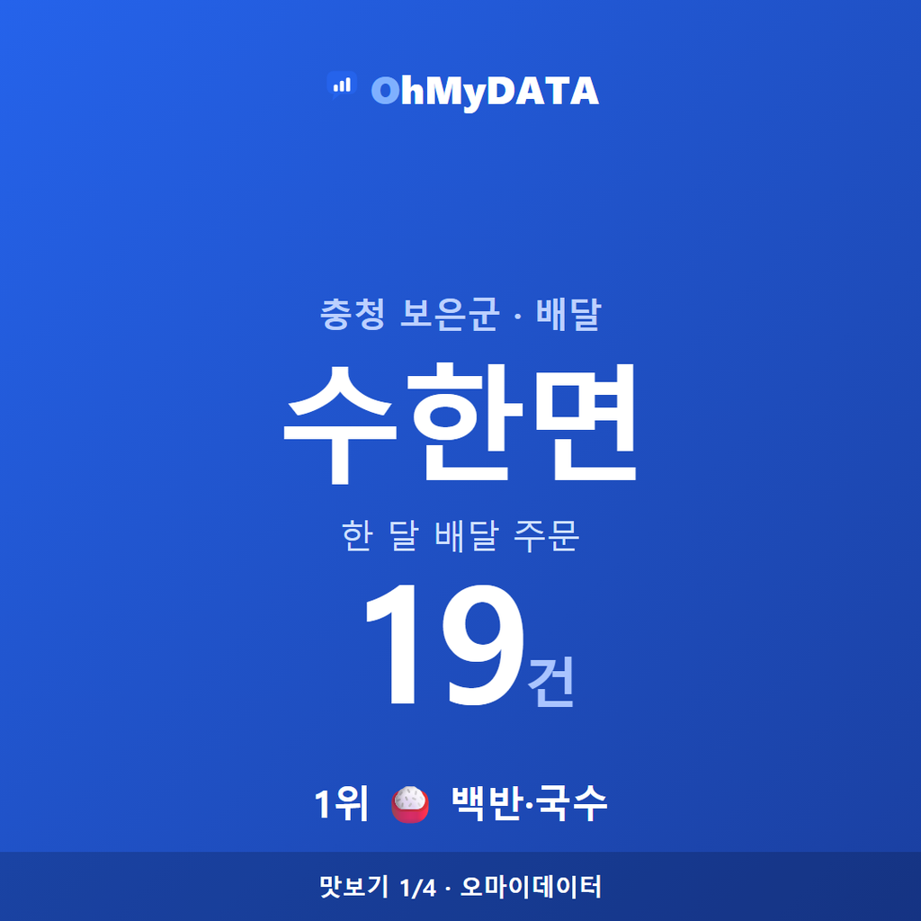 수한면 맛보기 1/4
