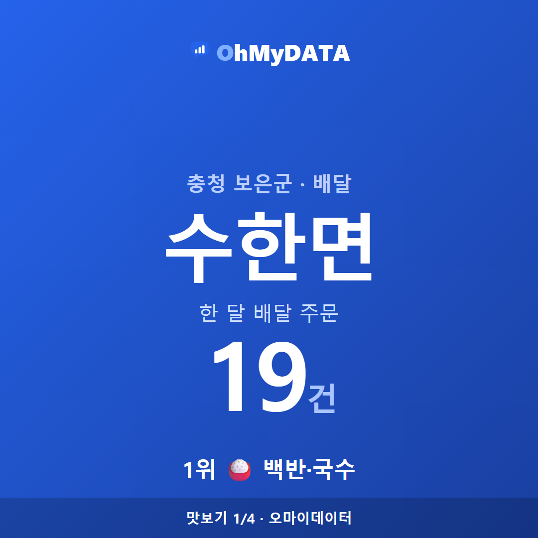 수한면 맛보기 1/4