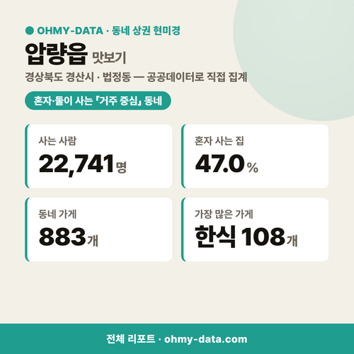 압량읍 압량읍_맛보기_1.png