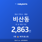 비산동 맛보기 1/4