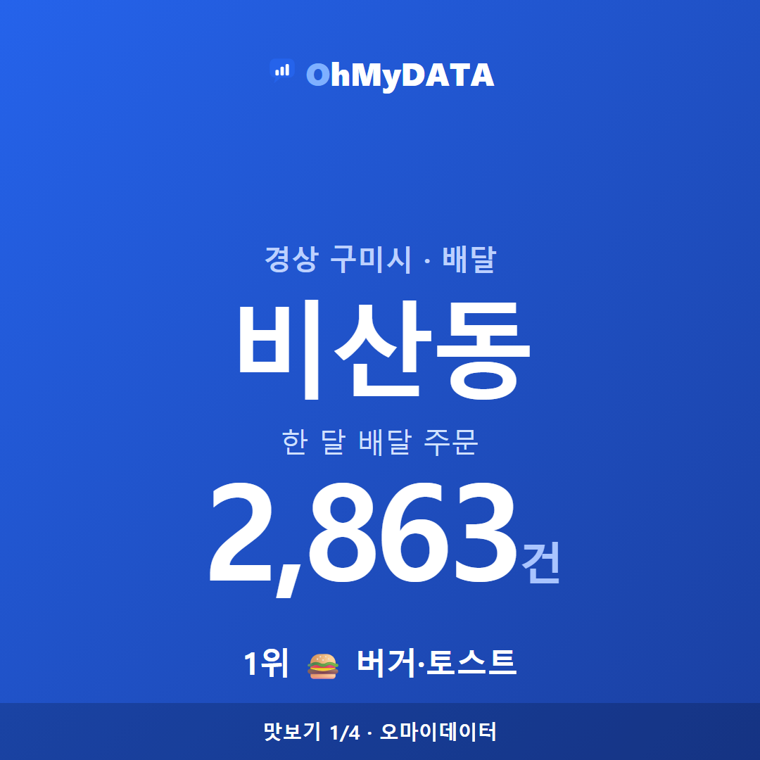 비산동 맛보기 1/4