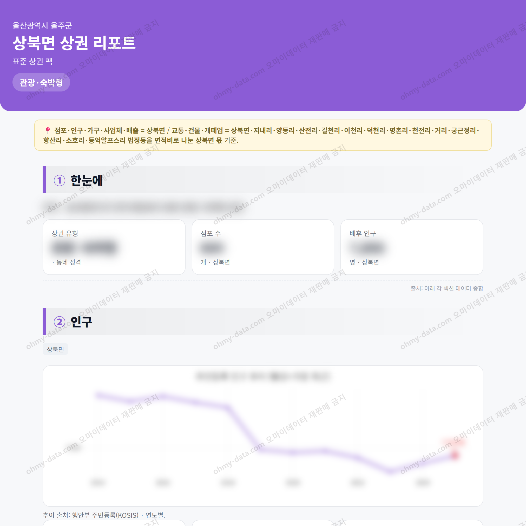상북면 상북면_맛보기_1.png