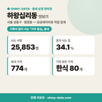 하왕십리동 하왕십리동_맛보기_1.png