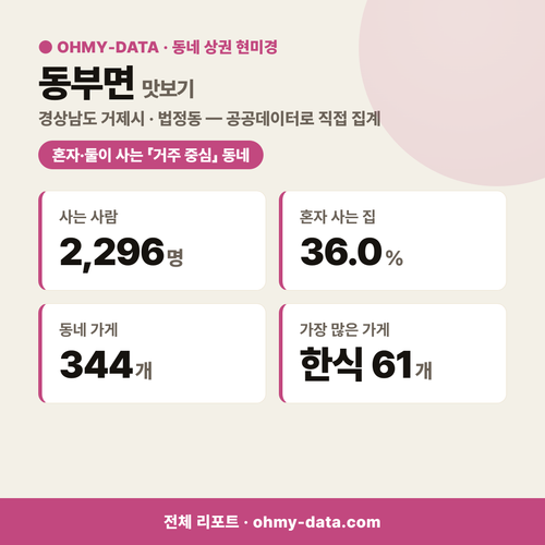 동부면 동부면_맛보기_1.png