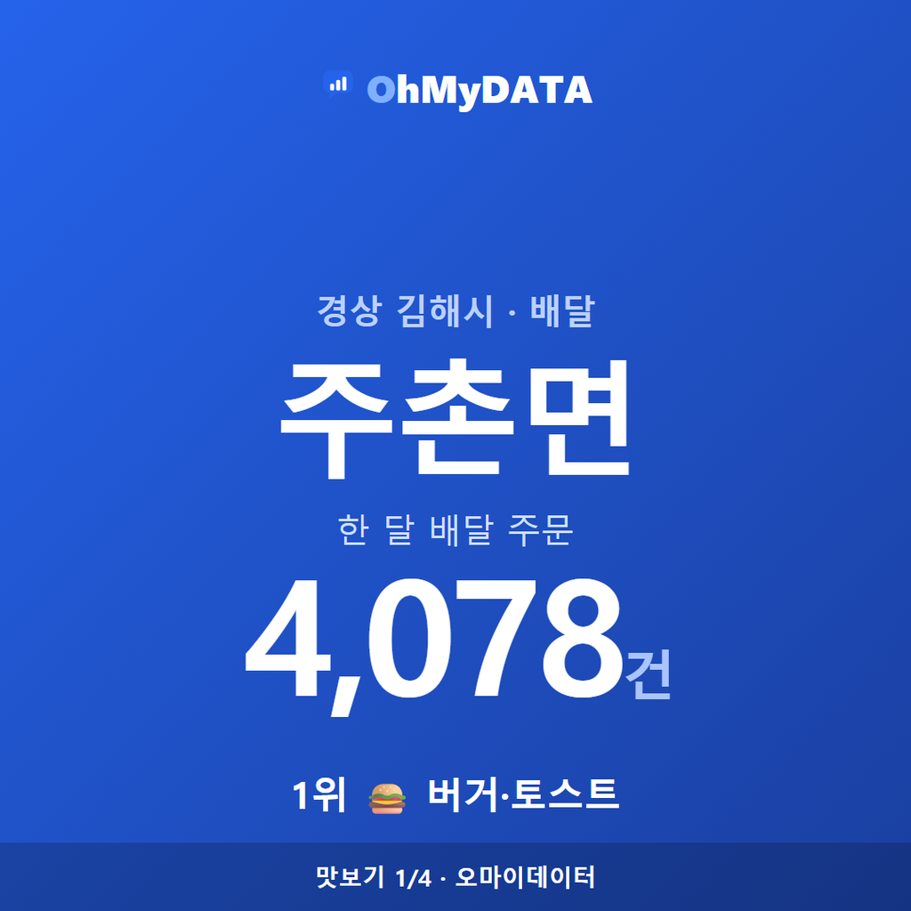 주촌면 맛보기 1/4