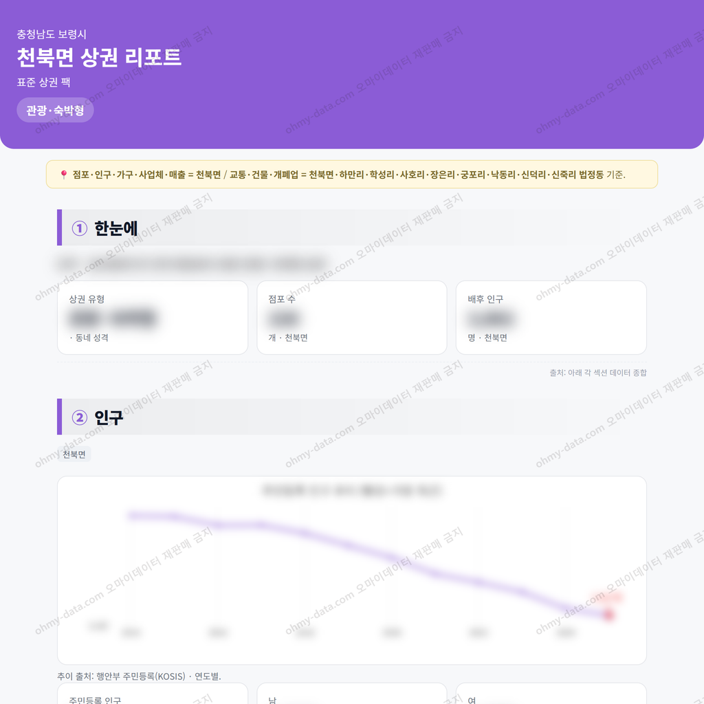 천북면 천북면_맛보기_1.png