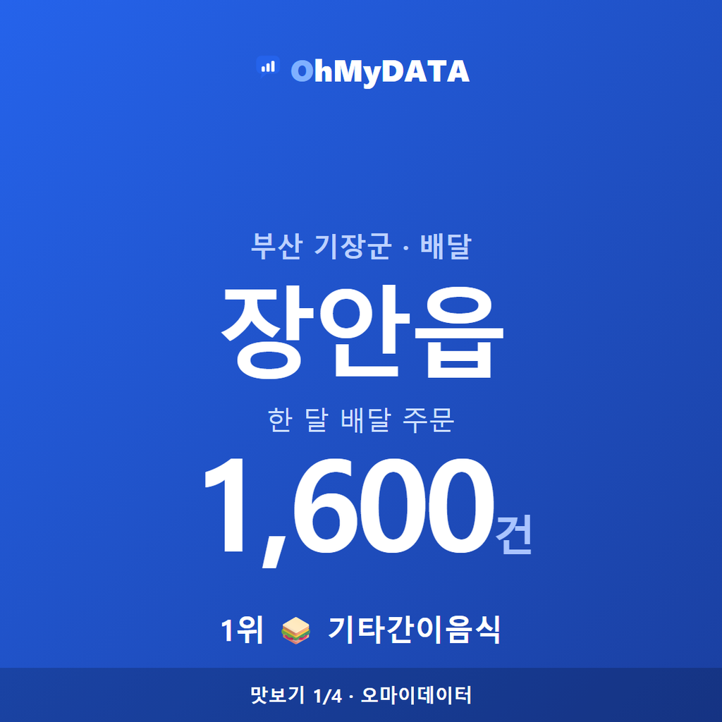 장안읍 맛보기 1/4