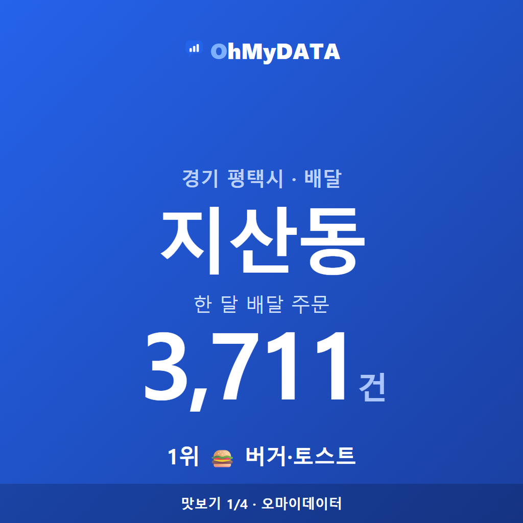 지산동 맛보기 1/4
