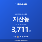 지산동 맛보기 1/4