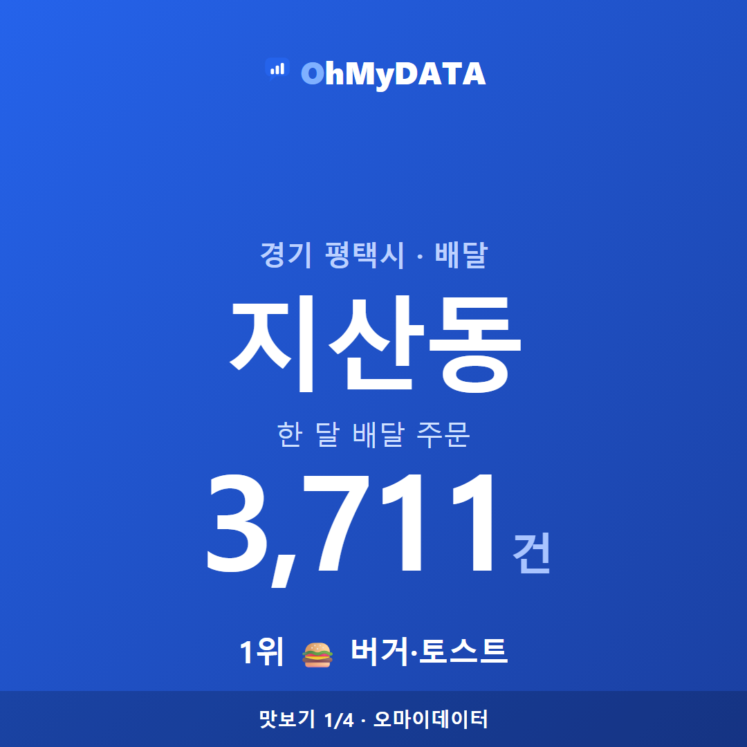 지산동 맛보기 1/4