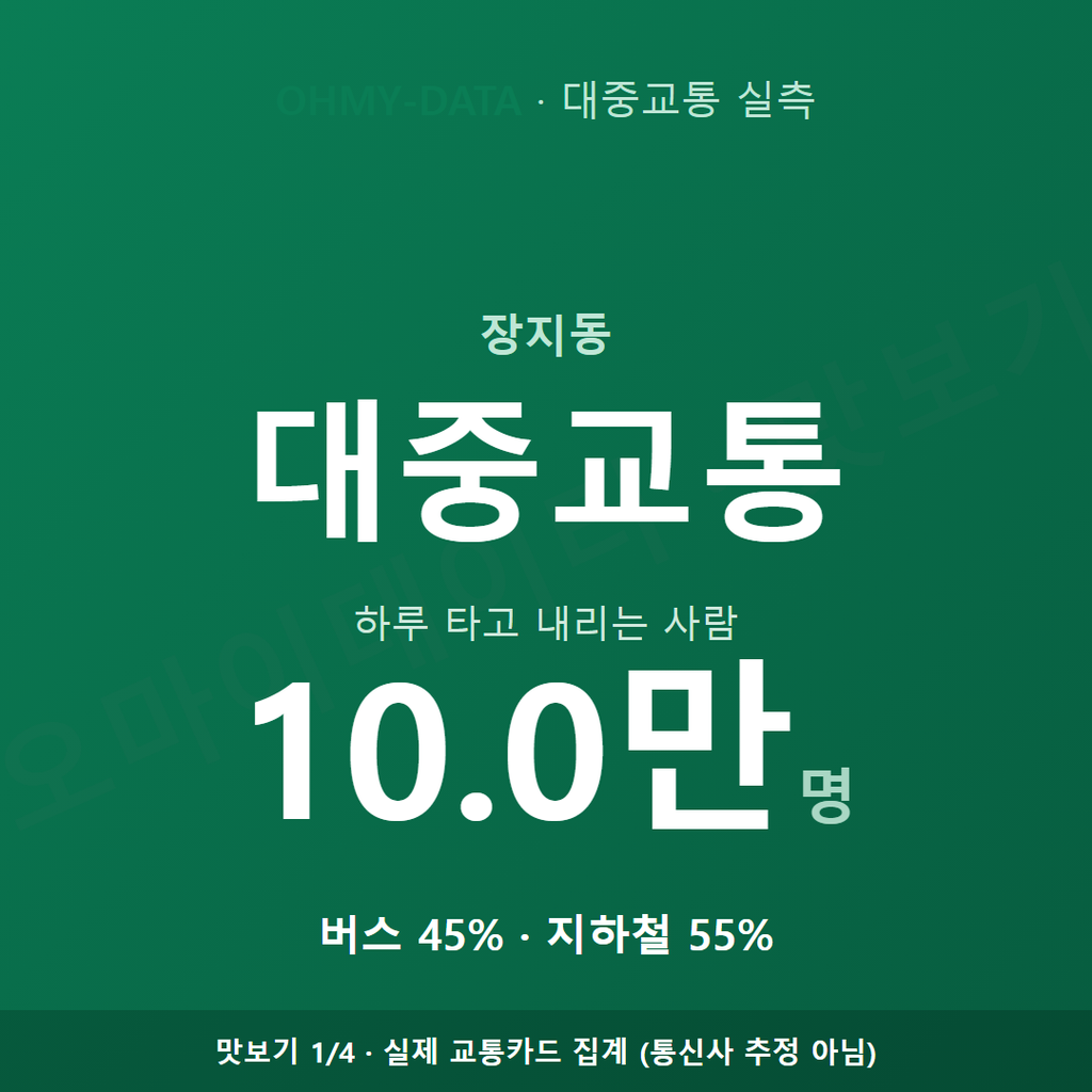 장지동 맛보기