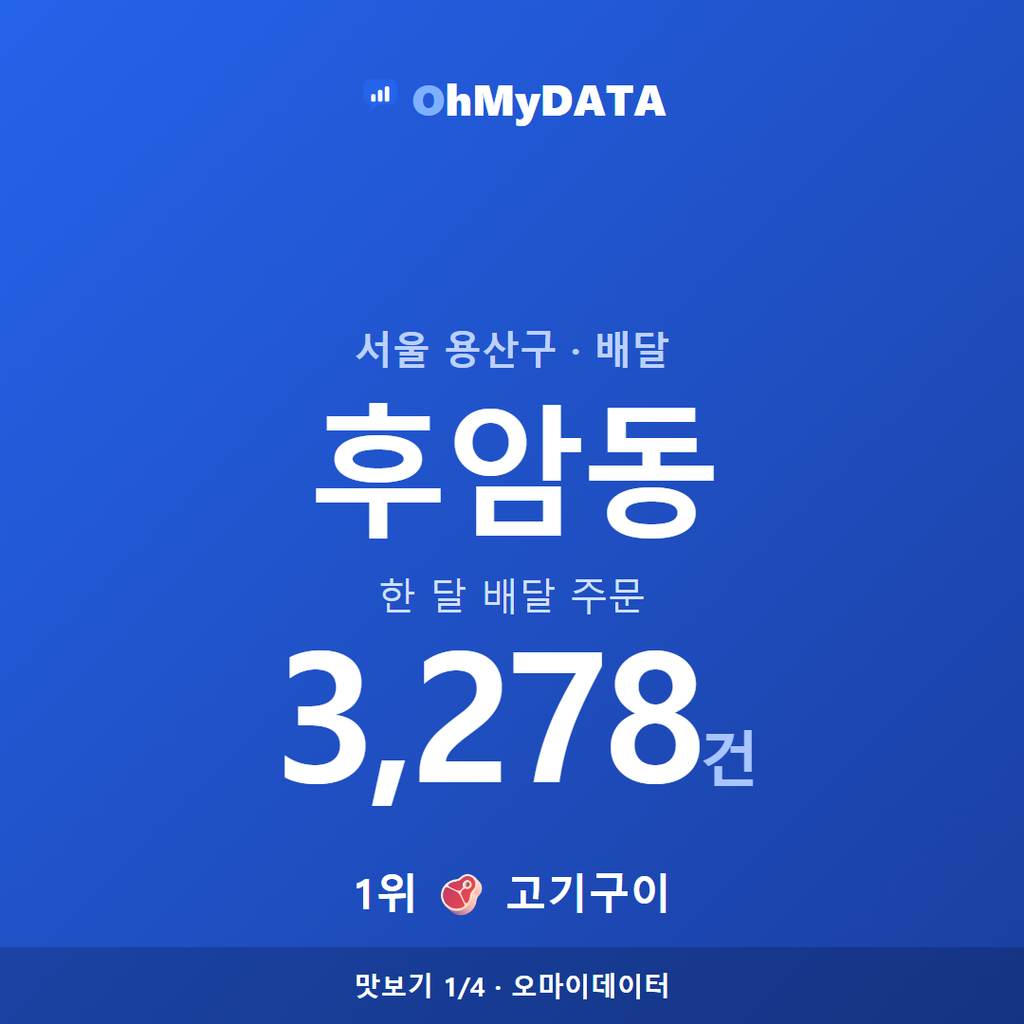 후암동 맛보기 1/4