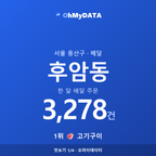 후암동 맛보기 1/4