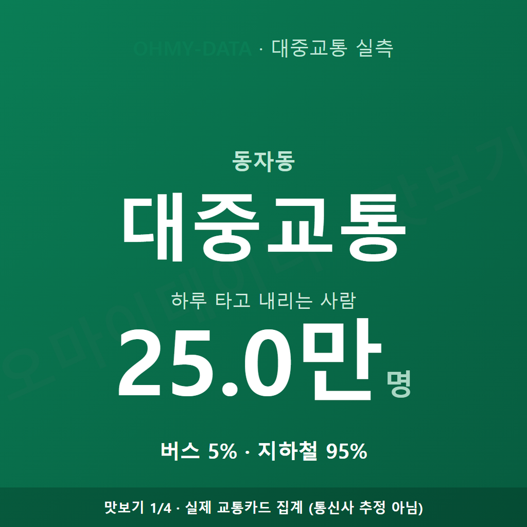 동자동 맛보기