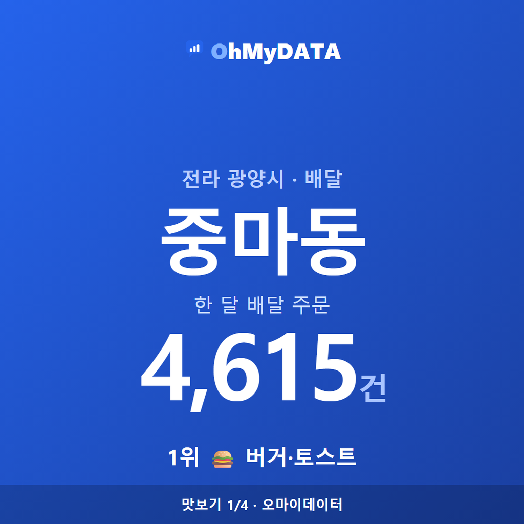 중마동 맛보기 1/4