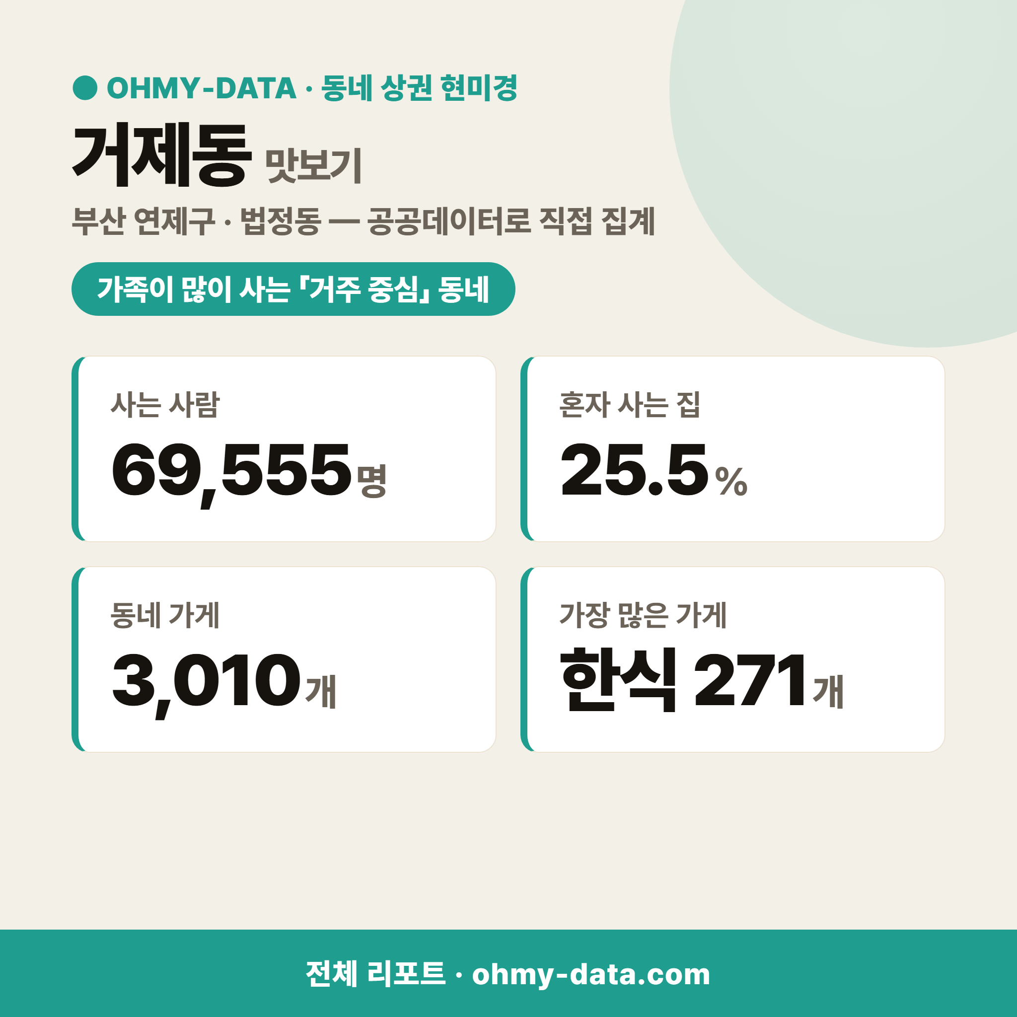 거제동 거제동_맛보기_1.png