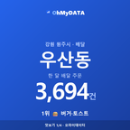 우산동 맛보기 1/4