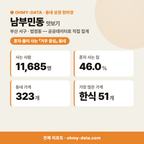 남부민동 남부민동_맛보기_1.png