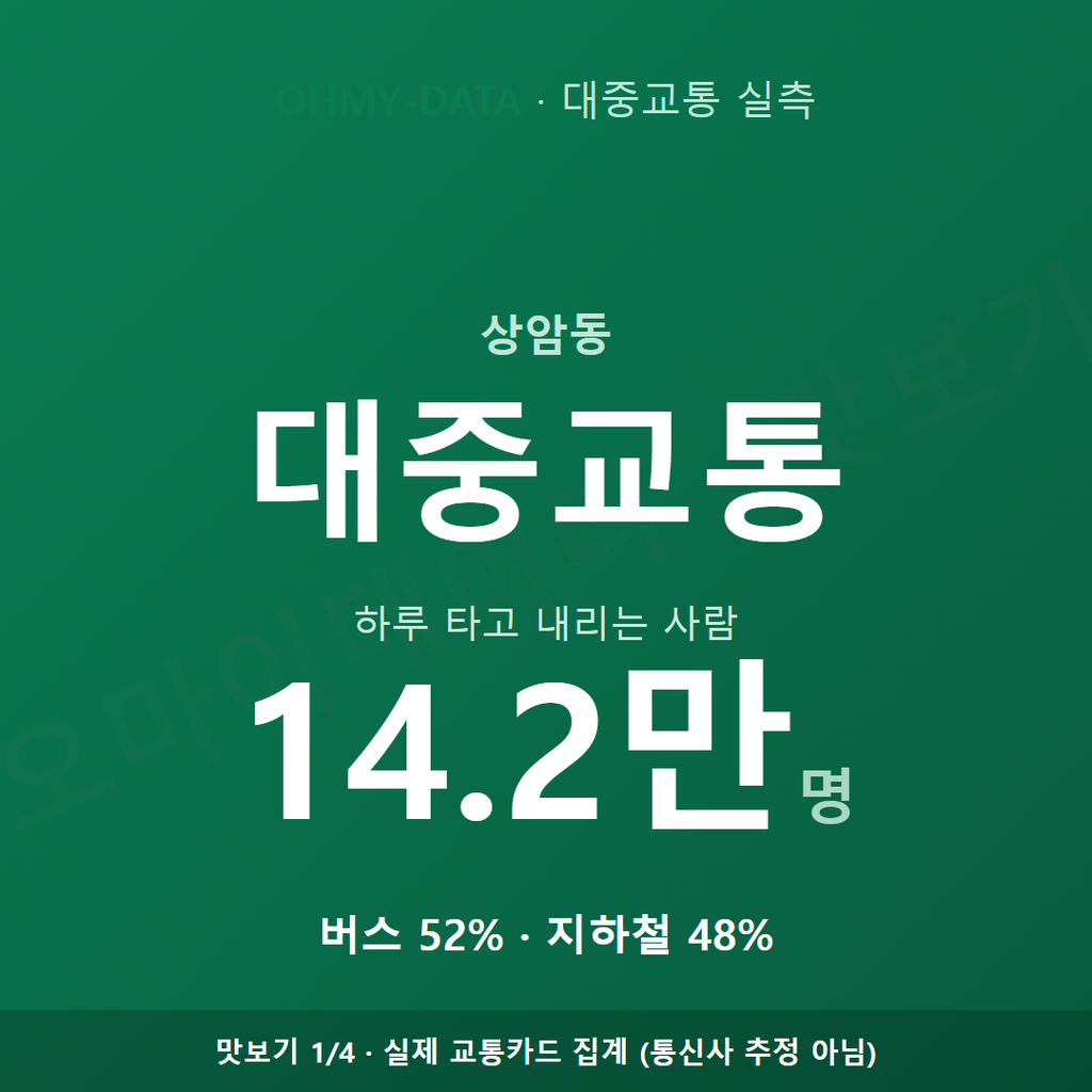 상암동 맛보기