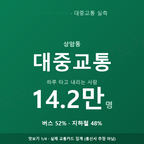 상암동 맛보기