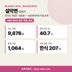 설악면 설악면_맛보기_1.png