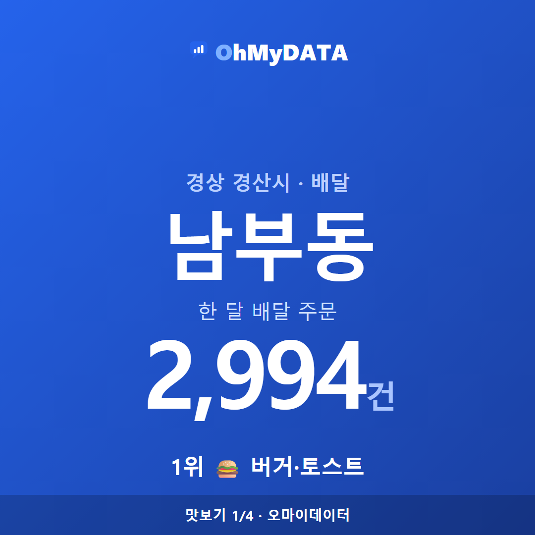 남부동 맛보기 1/4