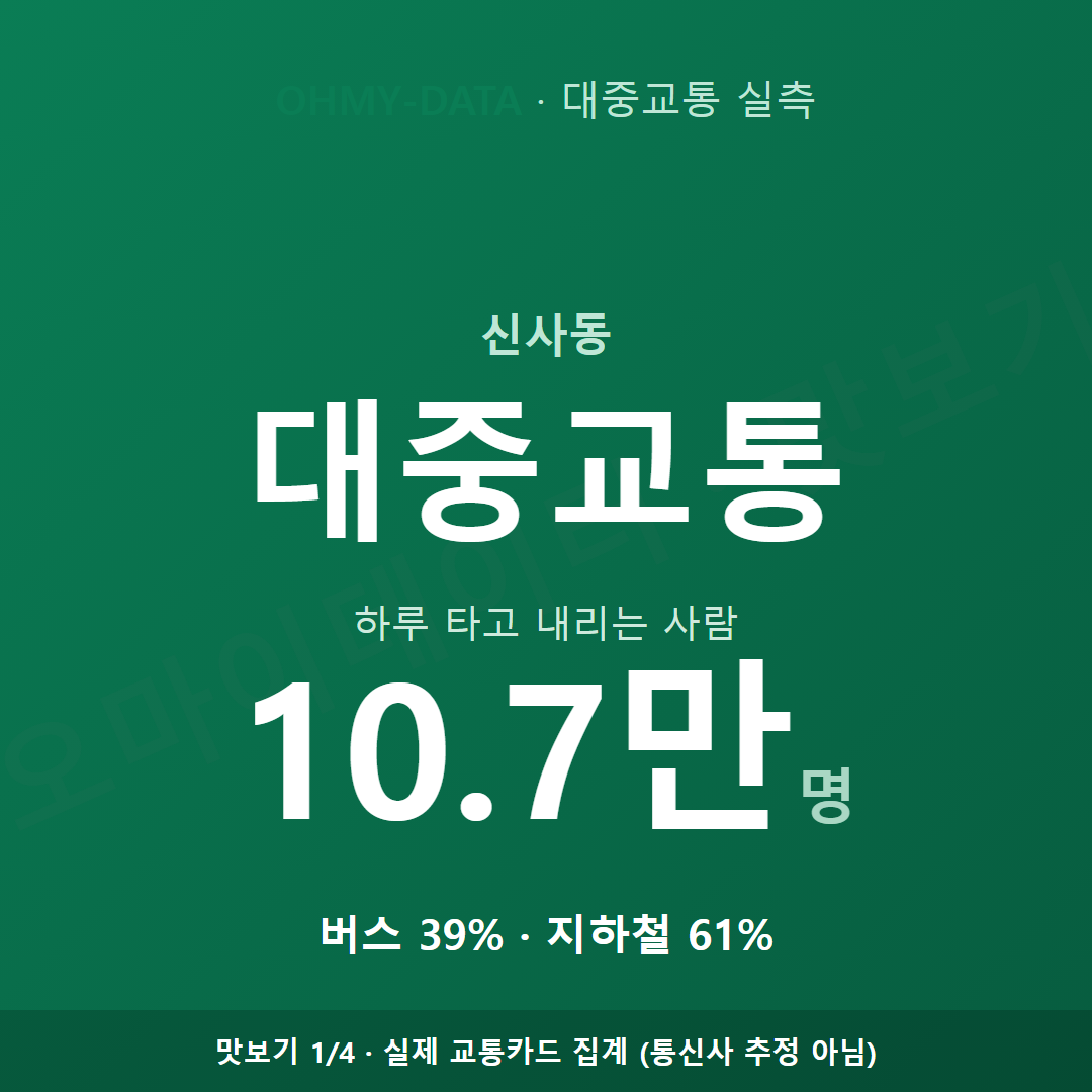 신사동 맛보기