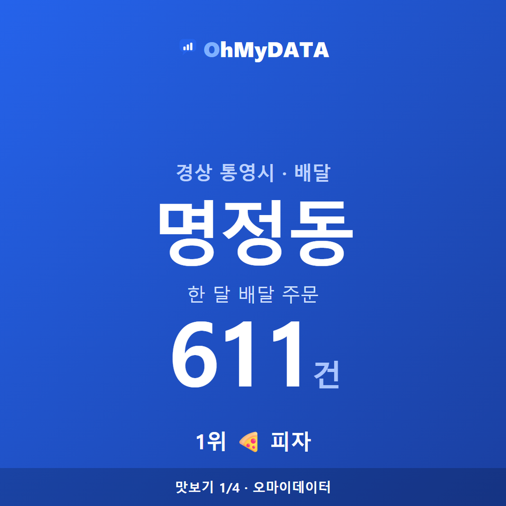 명정동 맛보기 1/4