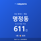 명정동 맛보기 1/4