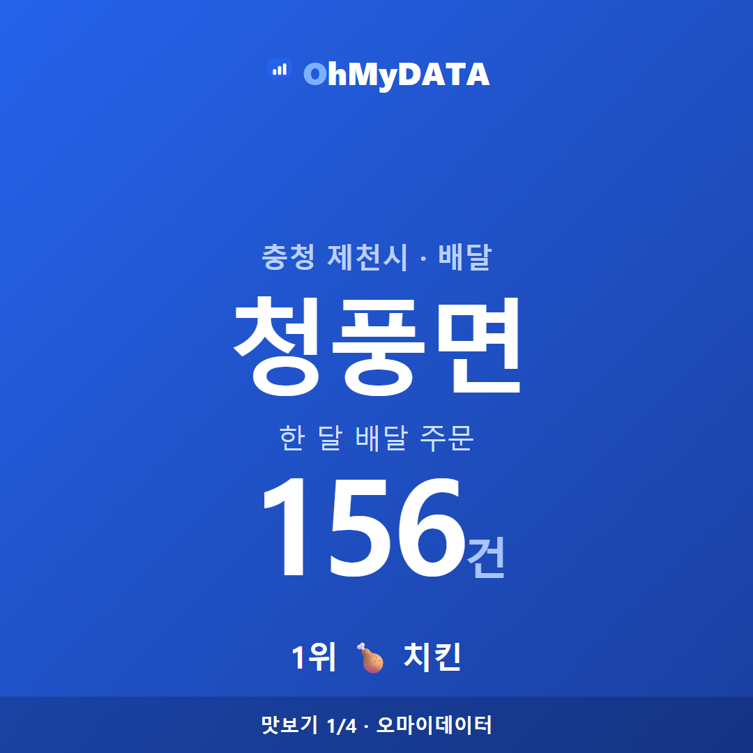 청풍면 맛보기 1/4