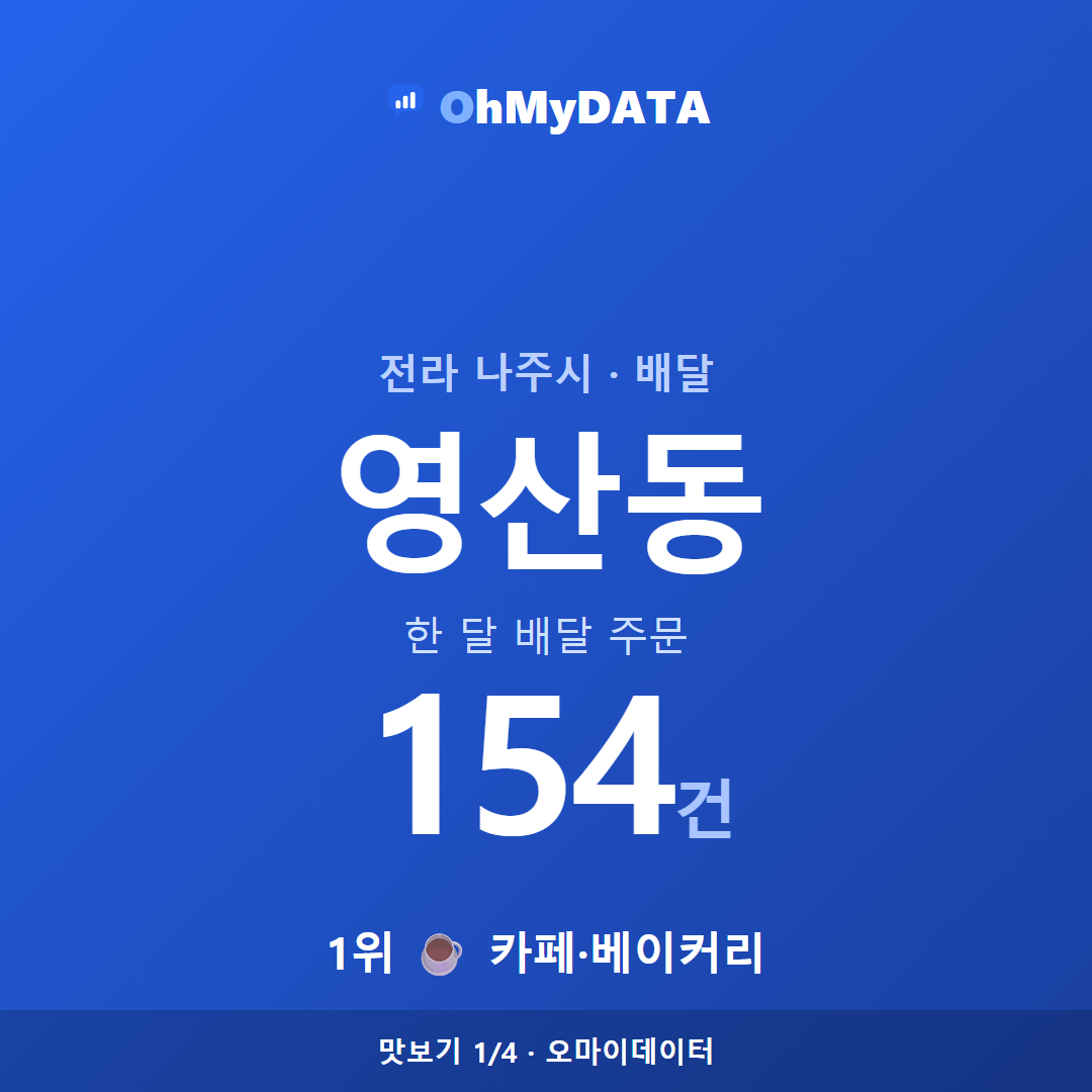 영산동 맛보기 1/4