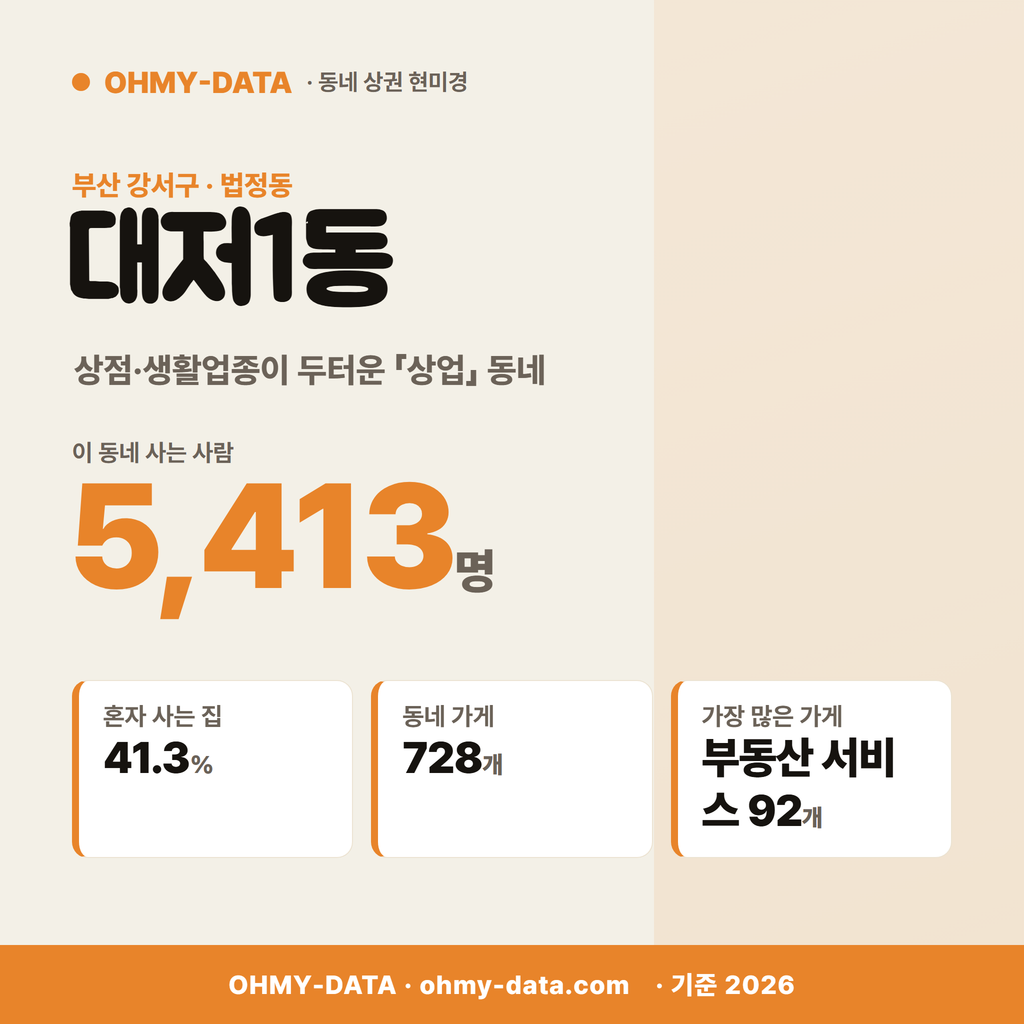 대저1동 대저1동_표지.png