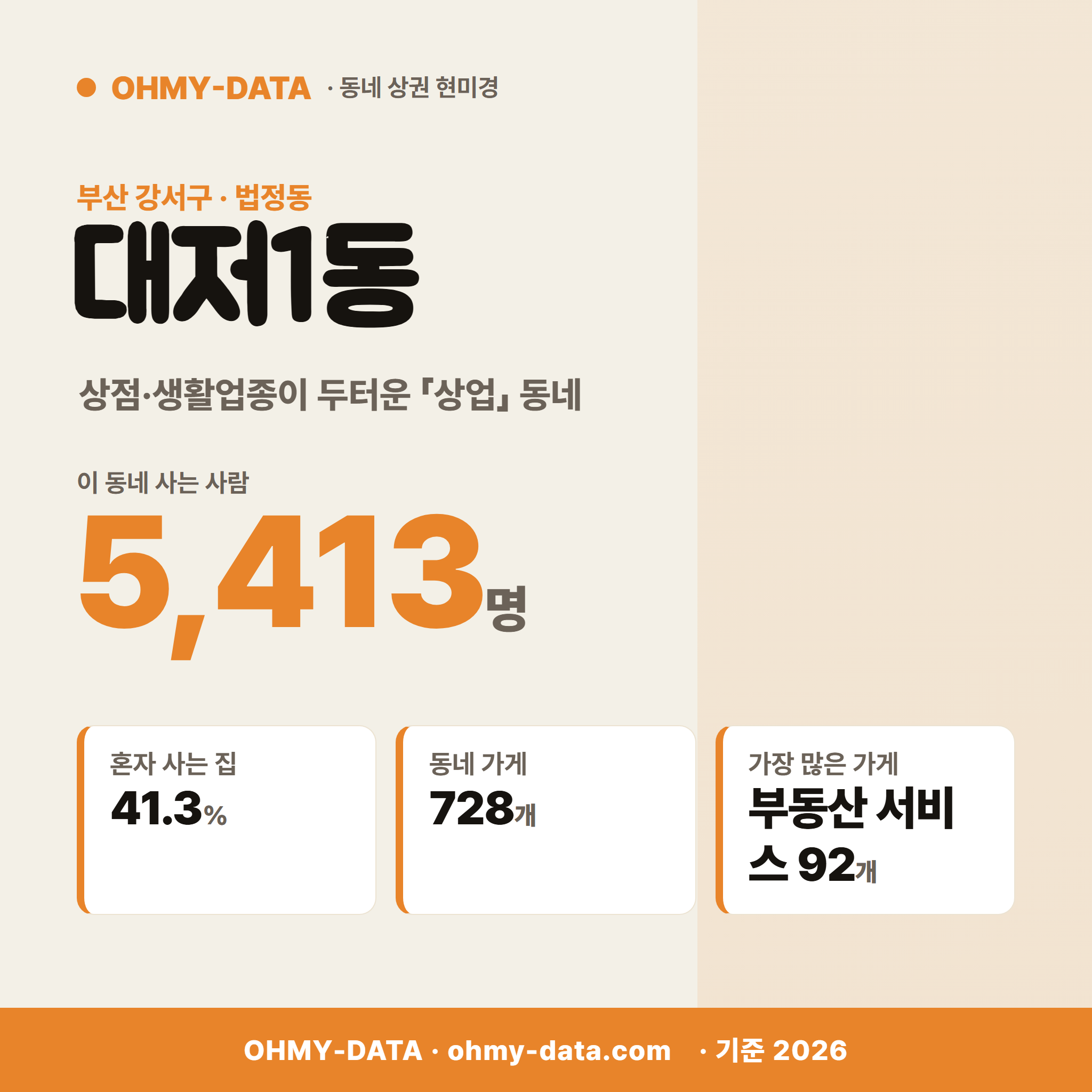 대저1동 대저1동_표지.png
