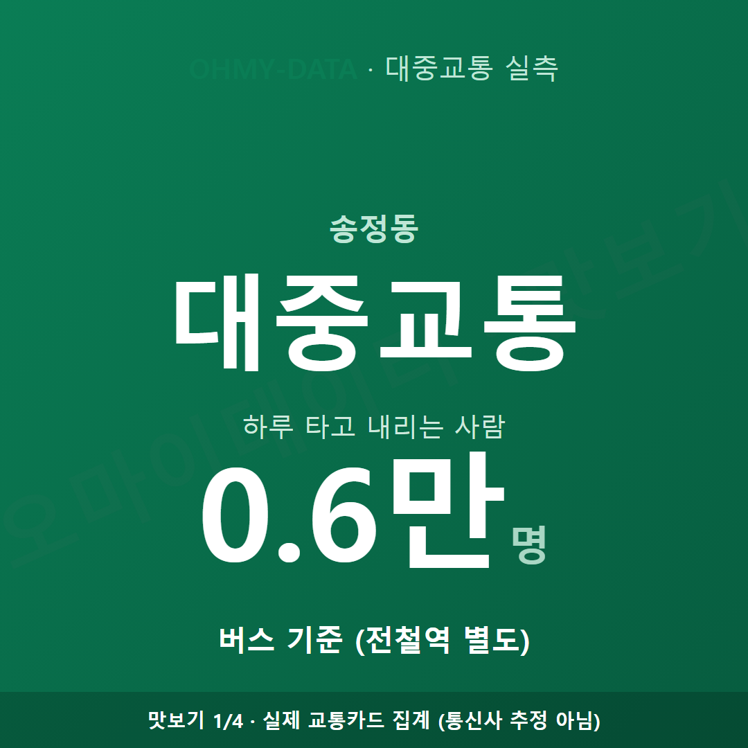 송정동 맛보기