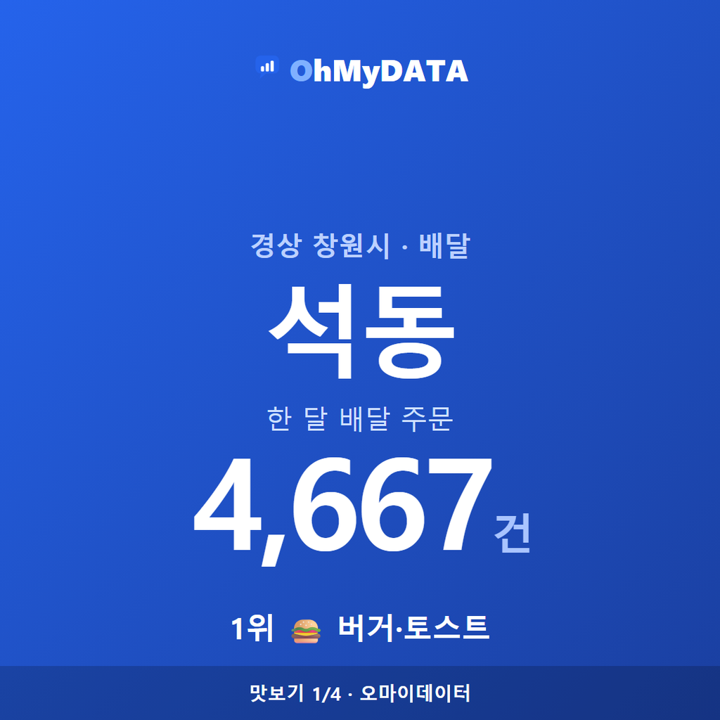 석동 맛보기 1/4