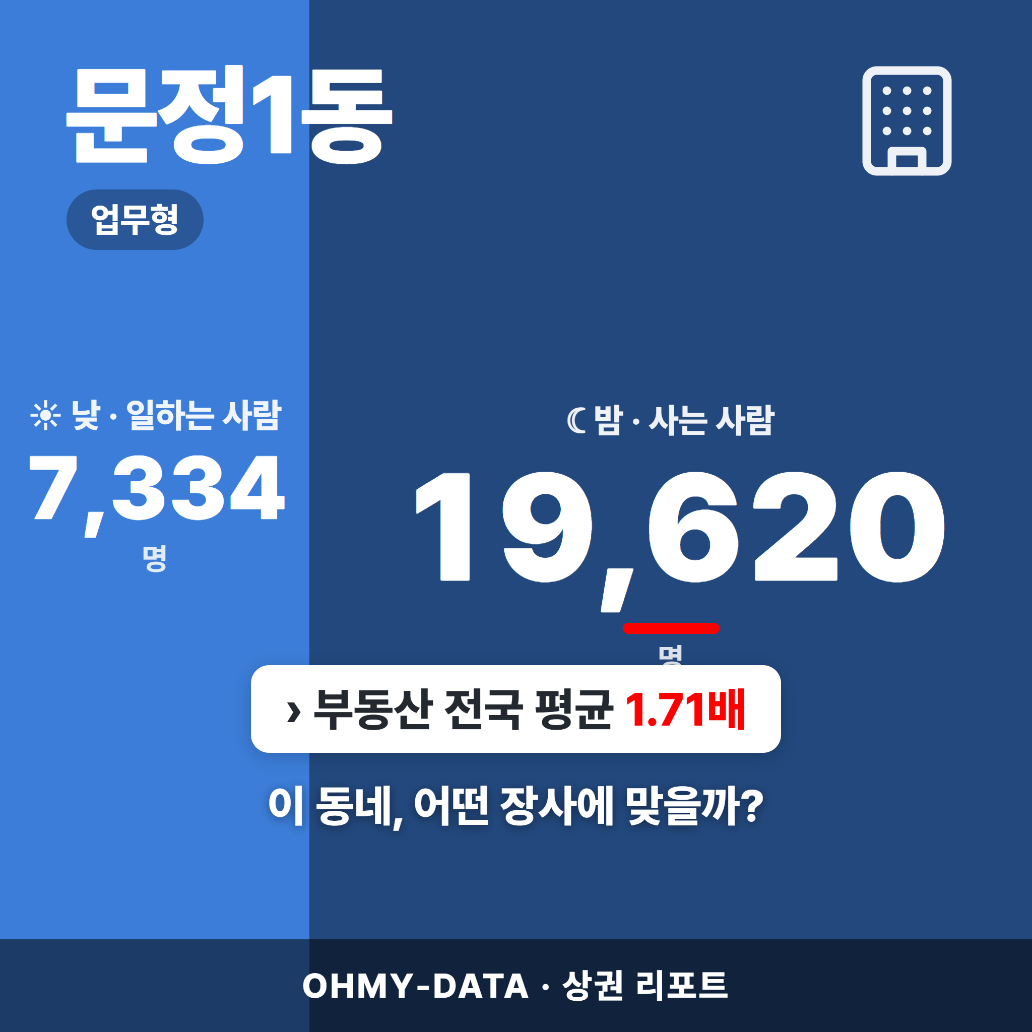 문정1동 문정1동_표지.png