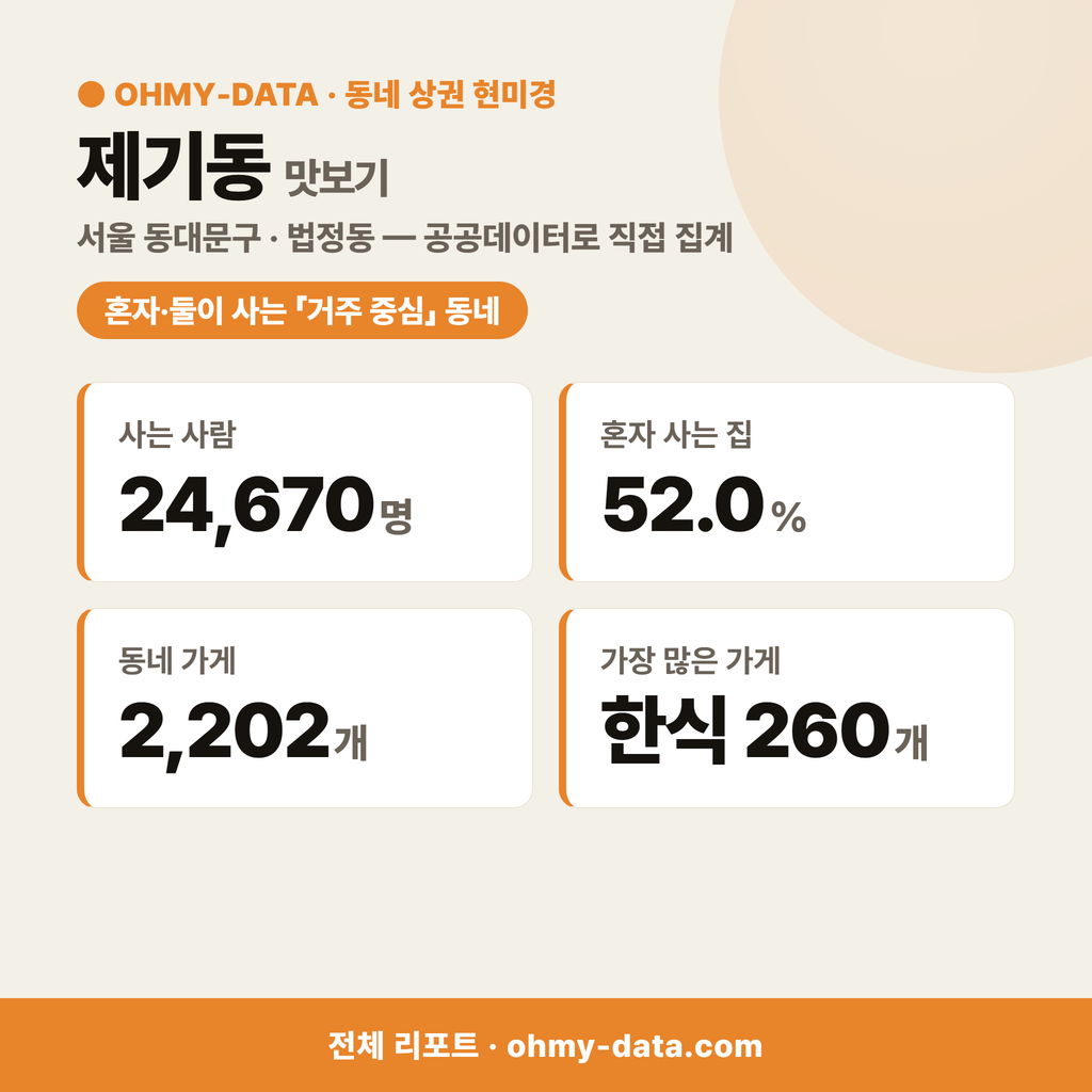 제기동 제기동_맛보기_1.png