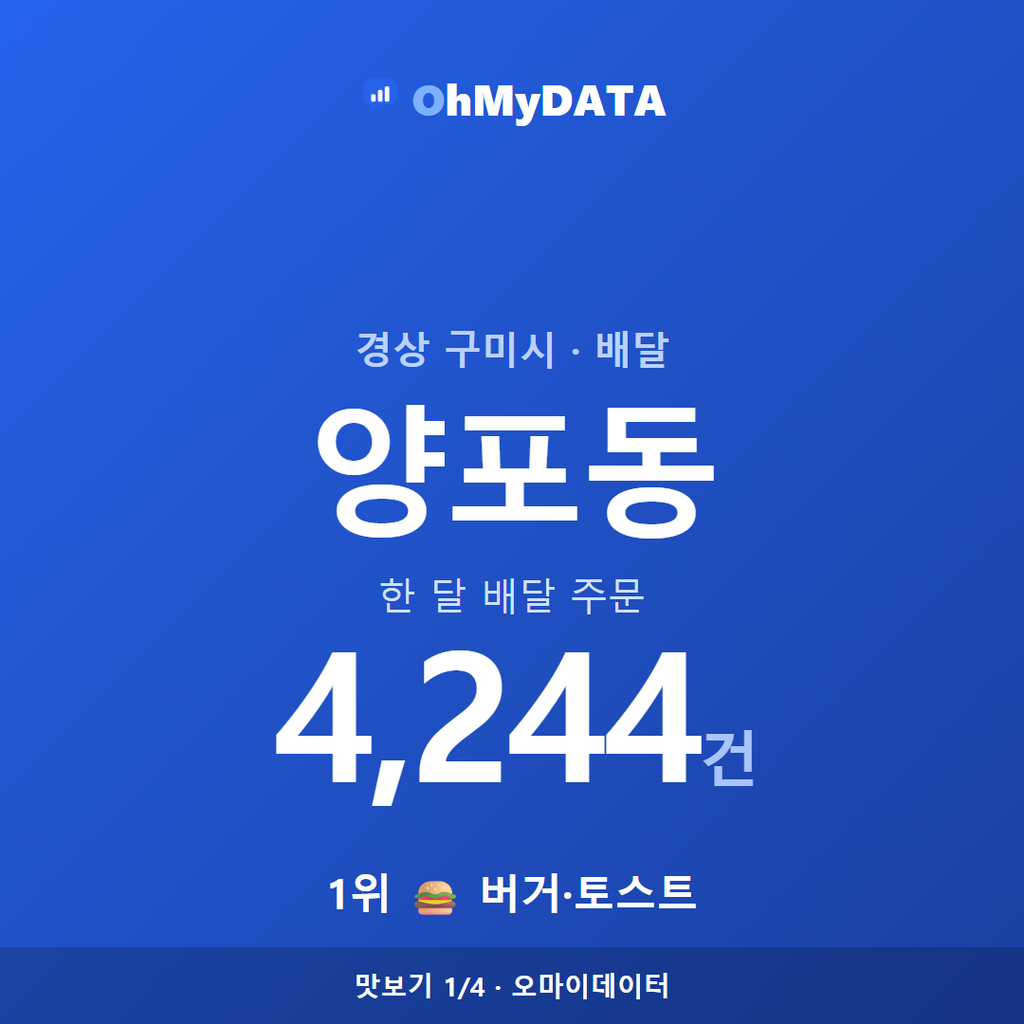 양포동 맛보기 1/4