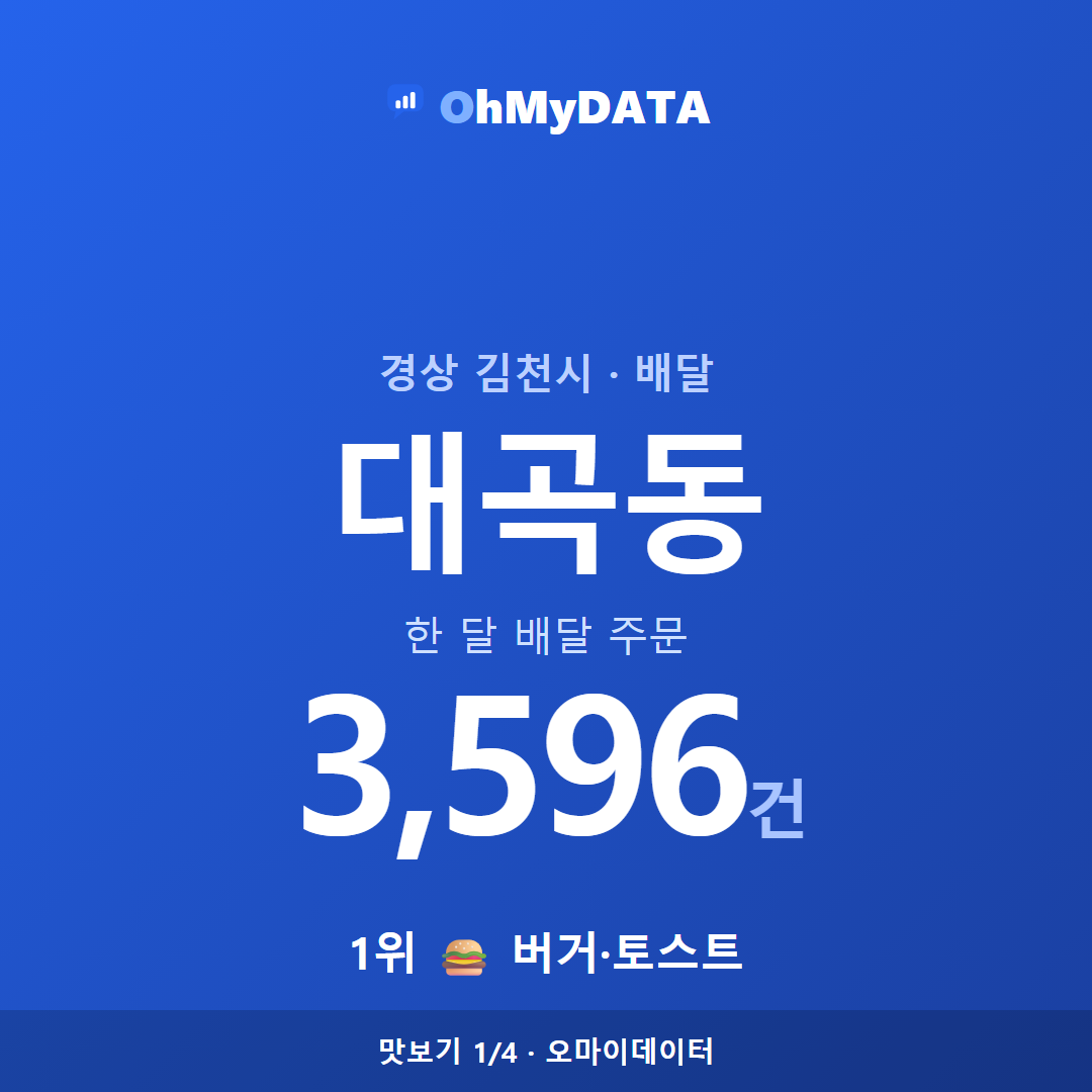 대곡동 맛보기 1/4