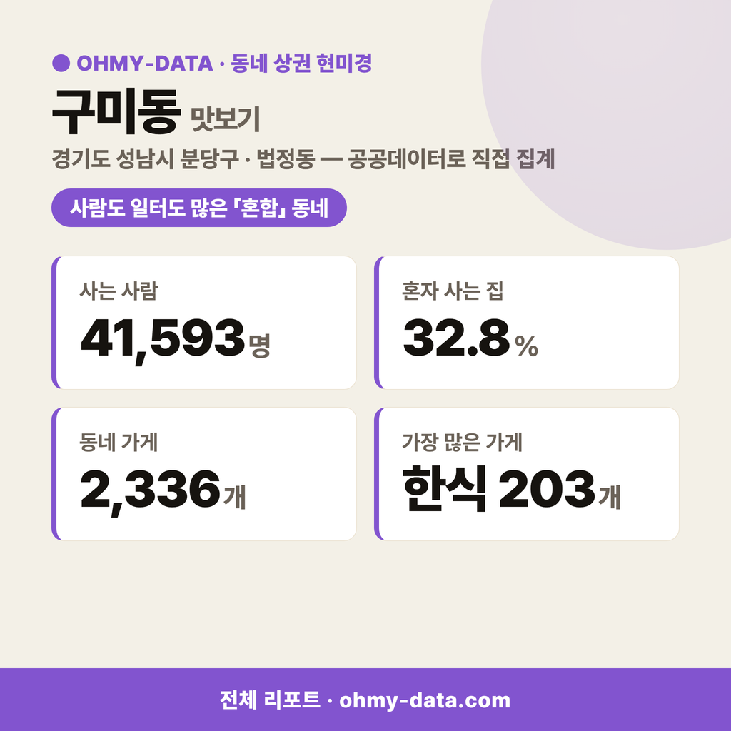 구미동 구미동_맛보기_1.png