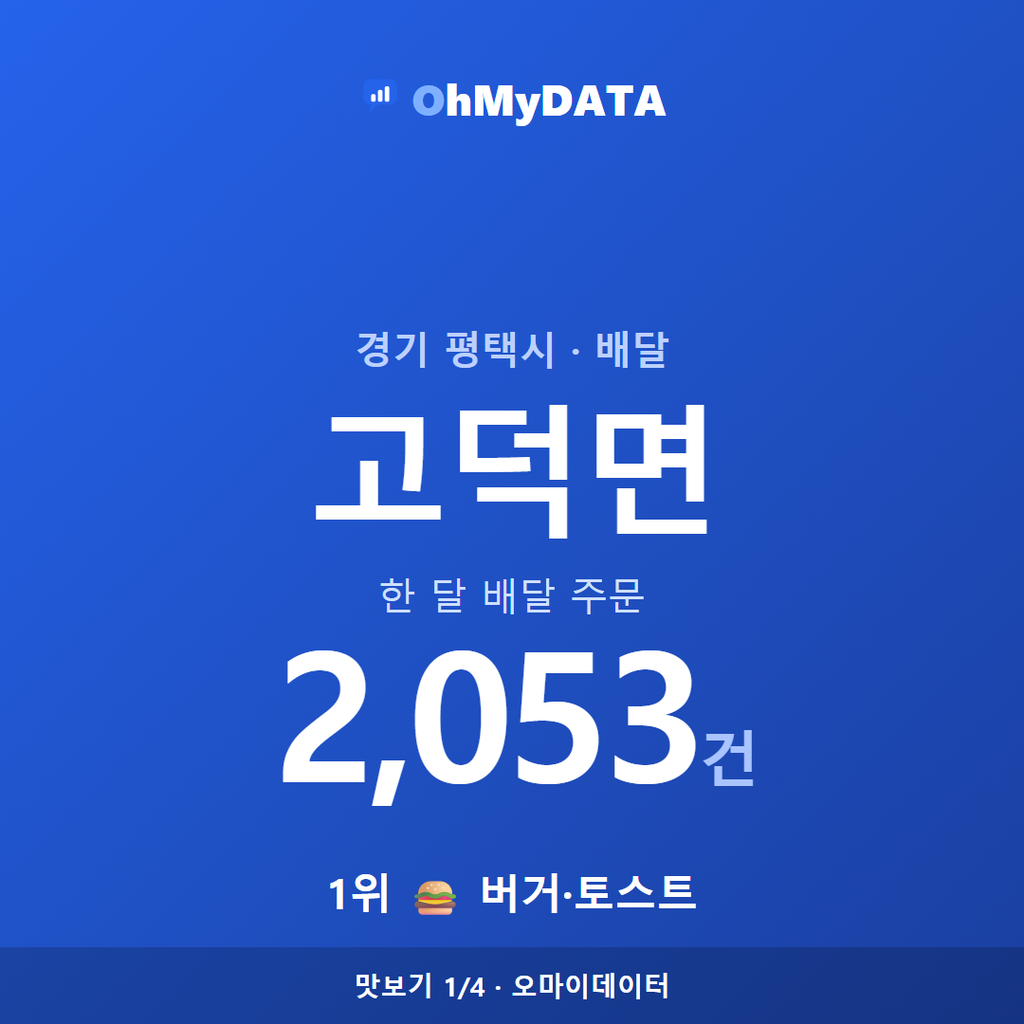 고덕면 맛보기 1/4